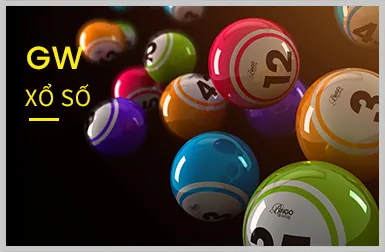 Các sự kiện khuyến mãi đặc biệt từ Bet88